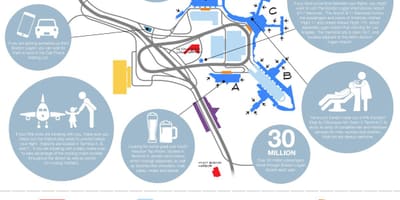Boston Logan parkiranje zemljevid